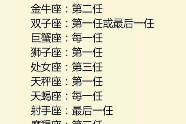 12星座解析：你的命运之钥，揭开星辰的秘密！