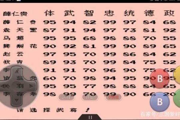 揭秘关羽与张飞的命格：英雄背后的命运之道