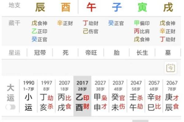 官印相生命格解析:揭开命理学的神秘面纱 官印相生命格解析:揭开命理学的神秘面纱
