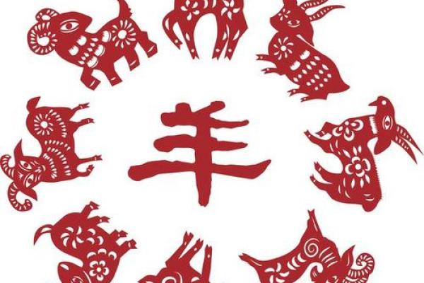 30岁生肖羊的命运解析：如何把握人生机遇，迎接辉煌人生！