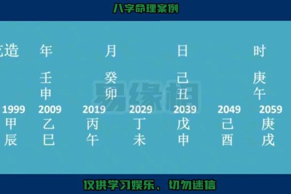 偏财命适合从事的行业以及发展建议