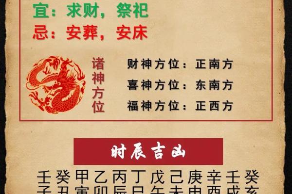 命理揭秘：如何通过八字分析改善你的生活与运势