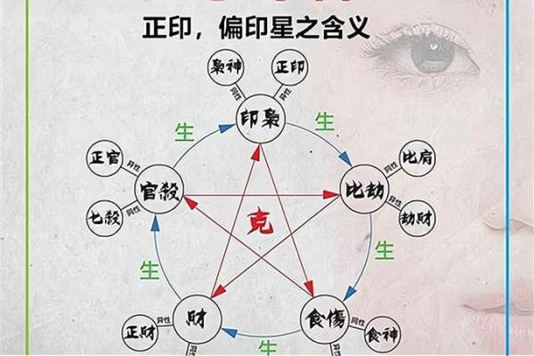 探秘命理之复杂：文化、历史与人性的交织