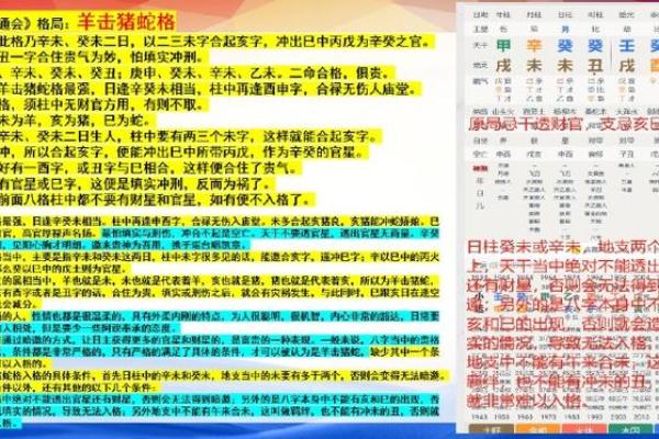 男命怕冲女命怕合，揭秘婚姻中的五行之道！