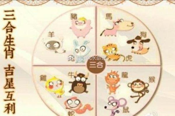 1991年出生的人，属羊命，揭示他们的性格与人生轨迹