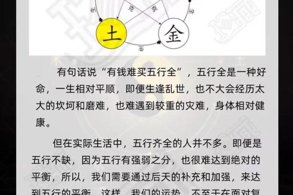 探究命理中的“缺什么”究竟意味着什么? 探究命理中的“缺什么”究竟意味着什么?