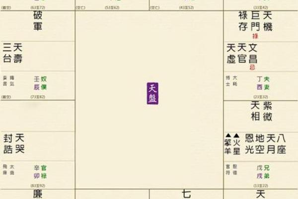 十大贵命命格女人的特点:你是否也在其中? 十大贵命命格女人的特点:你是否也在其中?