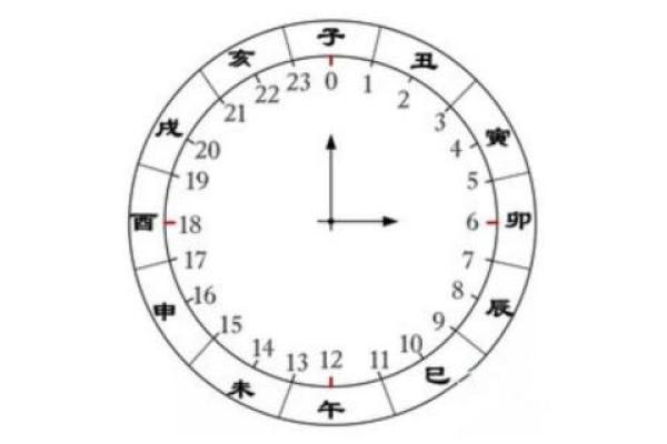 1967年出生的人命运及性格特点分析：揭秘其人生旅程