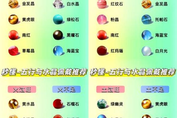 探秘大驿土命：了解五行缺失与命运的奥秘