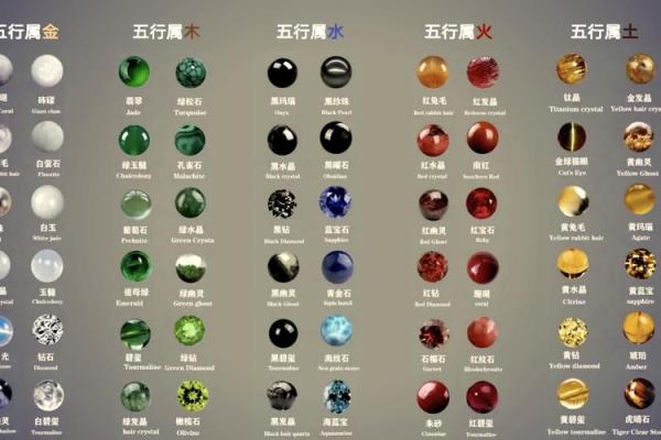 探秘大驿土命：了解五行缺失与命运的奥秘