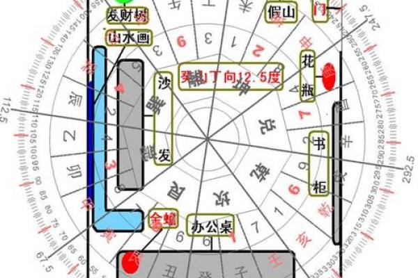 土命人士鱼缸摆放位置的最佳指南！灵活布局与风水妙招