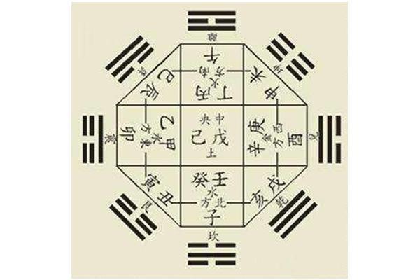 探秘纳音命与三元命：命理学中的两大璀璨星辰