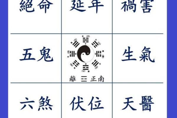探秘纳音命与三元命：命理学中的两大璀璨星辰
