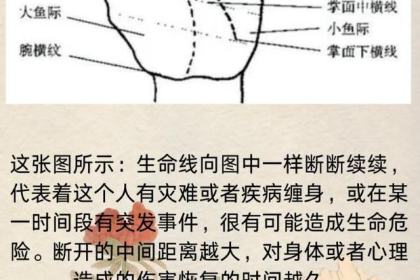 探寻掌纹的奥秘：提升男性运势的技巧与秘密