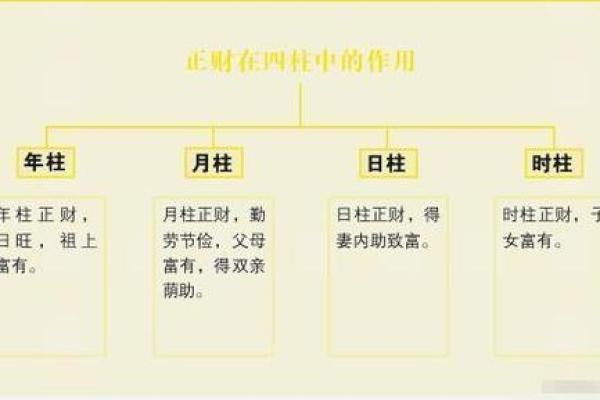 探秘涧下水命:了解你命理中的深层含义 探秘涧下水命:了解你命理中的深层含义