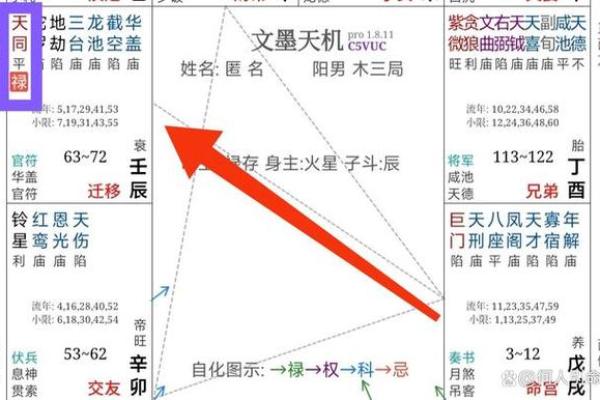 命盘中没有煞星的含义与影响，从容应对人生挑战