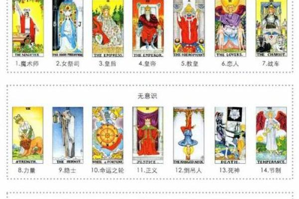 解密塔罗牌中的魔鬼：潜藏于内心的欲望与解放之路