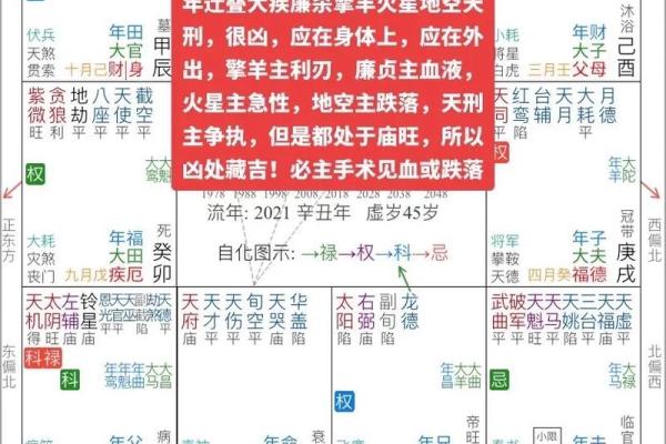 命主八字弱的含义与转变，通过调和命理改善运势！