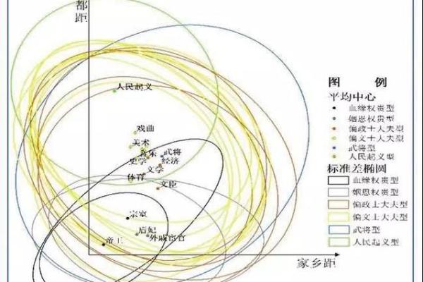 探索1974年出生者的命理特征与人生轨迹