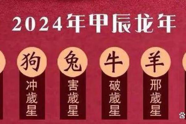 探秘命理格局与生肖之间的深刻联系