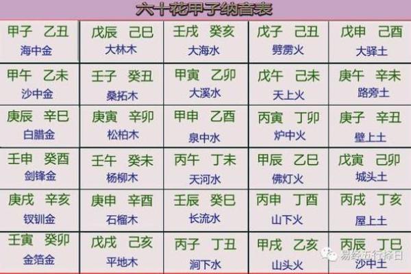 水命与相生相克的命理关系探秘