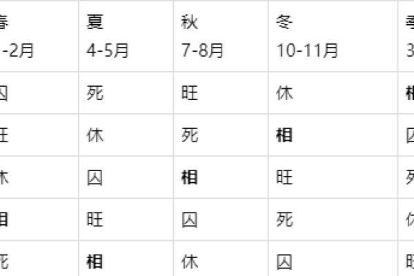 火命人的颜色之谜：如何选择适合你的色彩来增强运势