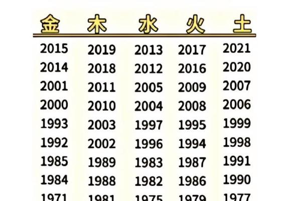 解析28画名字如何影响命格与人生运势