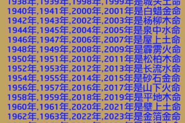 1974年女命:揭秘她们的命运与人生特点 1974年女命:揭秘她们的命运与人生特点