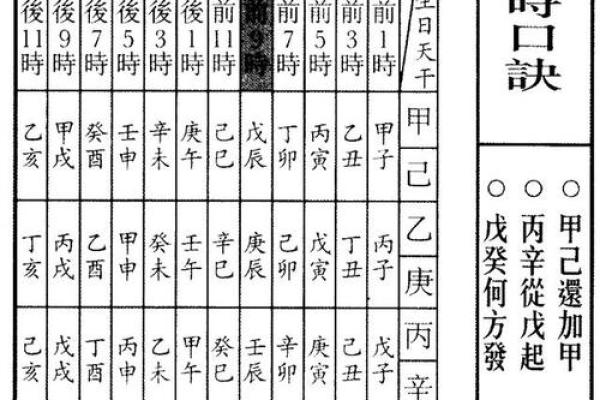 探寻己巳年生人的命理特征与人生启示