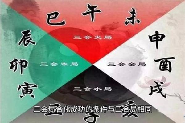 命局与原命局揭秘：了解自己的命运之钥