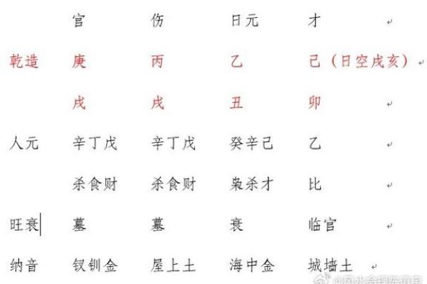 探寻己卯女命的禄位与人生智慧