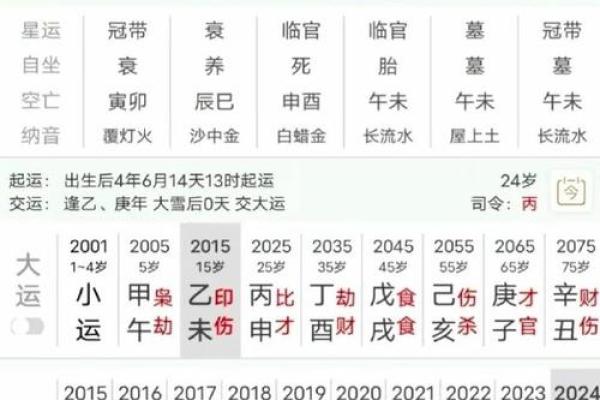 男命没有官星,这意味着什么?探寻命理奥秘与人生方向 男命没有官星,这意味着什么?探寻命理奥秘与人生方向