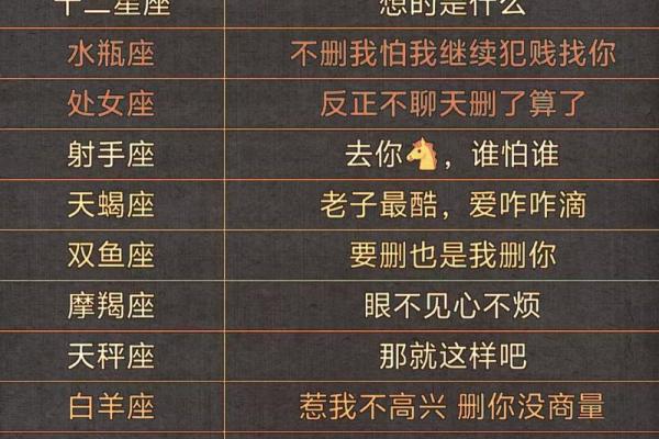 探秘星座的命理:不同星座的命运与运势分析 探秘星座的命理:不同星座的命运与运势分析