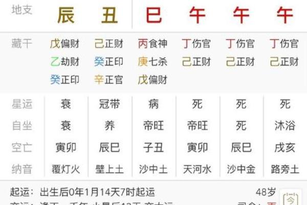 甲辰年生人命运解析：探寻命理的奥秘与人生的选择