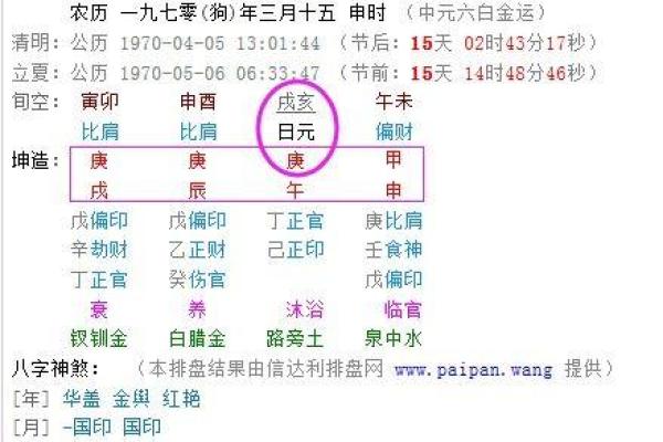 揭开四柱八命的神秘面纱：男士命理指南