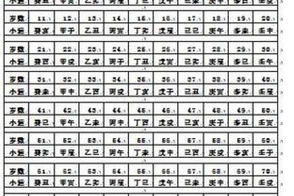 庚午年出生的人命运分析：哪些命格最为旺盛与成功？