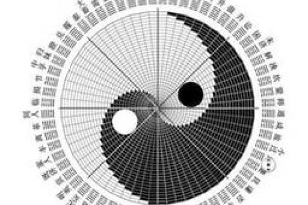 探秘命运:揭开天命贵人的神秘面纱! 探秘命运:揭开天命贵人的神秘面纱!