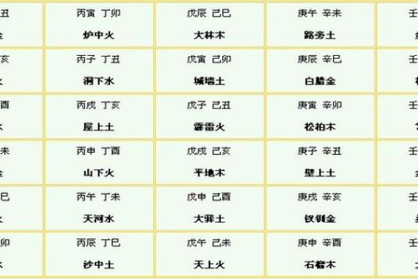 龙人大林木命的命理剖析：探寻生活中的缺失与补充之道