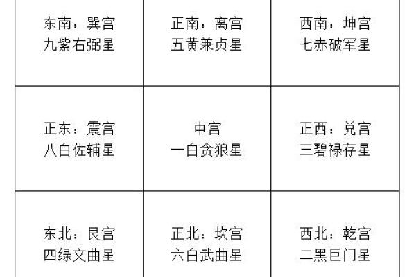 土命之招牌颜色选择,助你事业腾飞与财运顺畅! 土命之招牌颜色选择,助你事业腾飞与财运顺畅!