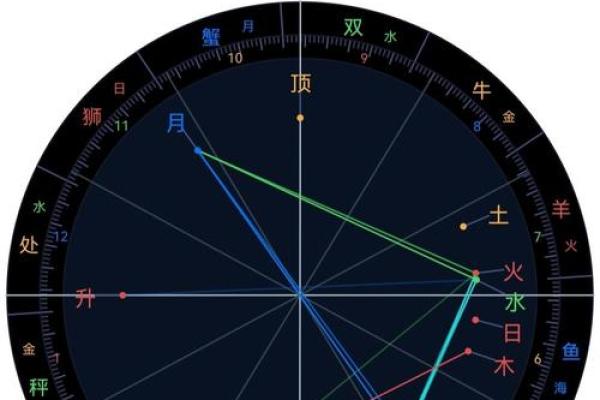 天生桃花命：探寻人生中的桃花运与命理之美