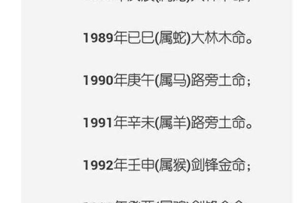 山头火甲戌命解析：缺什么补什么，寻找内心平衡之道