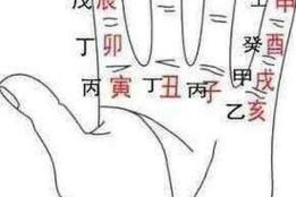 命理揭秘：如何通俗理解命理学的奥秘与魅力