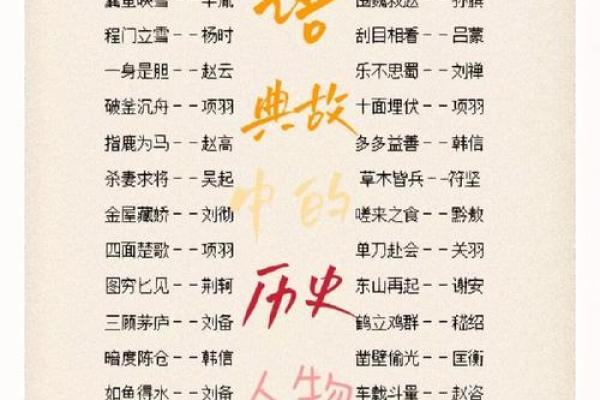 探寻成语的智慧：几条命的成语世界