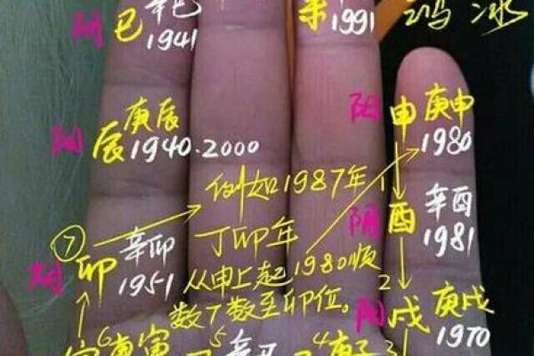 1966年纳音解密：一生的命运与性格解析