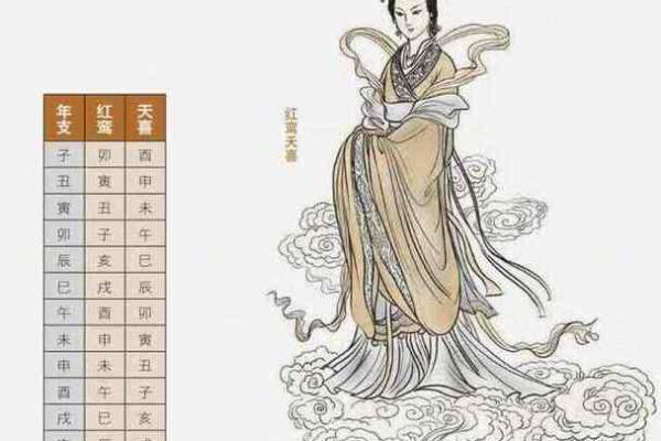 命煞推算：探秘命理背后的奥秘与智慧