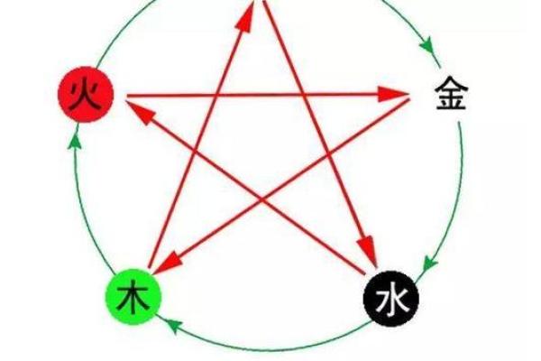 剑锋金男命与理想伴侣:93年金男命适合的女孩类型探讨 剑锋金男命与理想伴侣:93年金男命适合的女孩类型探讨