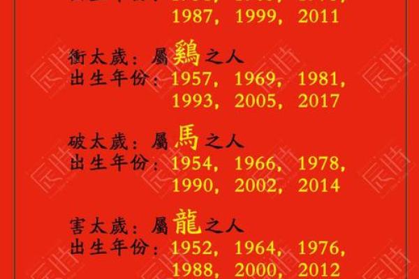 1991年属羊路旁土命的最佳配对及其命理解析 1991年属羊路旁土命的最佳配对及其命理解析
