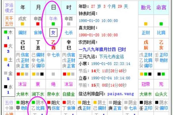 探寻1984年木命人的命理特征与不足之处