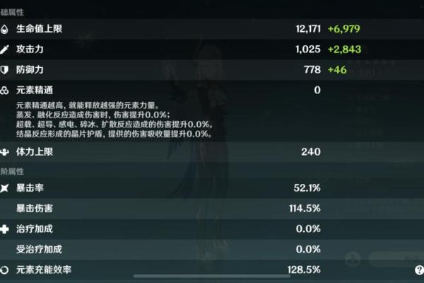 班尼特零命与满命的区别：全面解析与实用价值