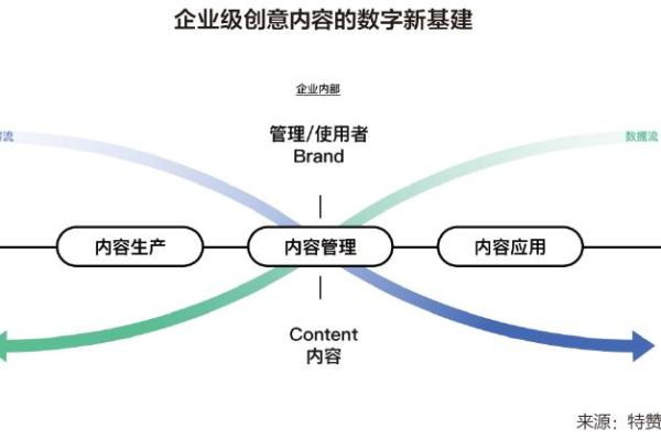 天河使命：探索科技的未来，塑造人类的新愿景